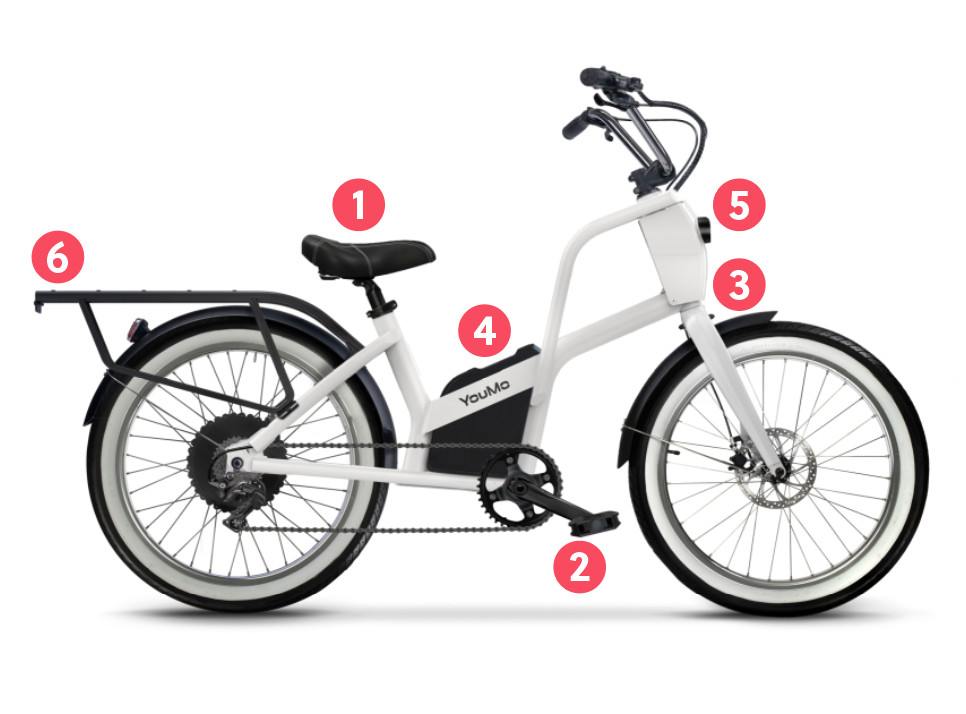 Features of the YouMo electric bike